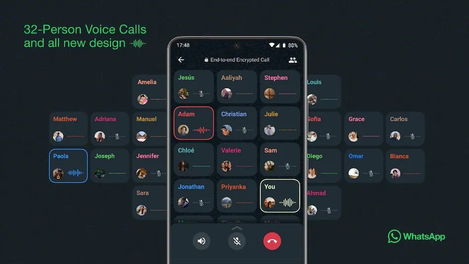 Количество участников групповых телефонных звонков WhatsApp увеличивается до 32