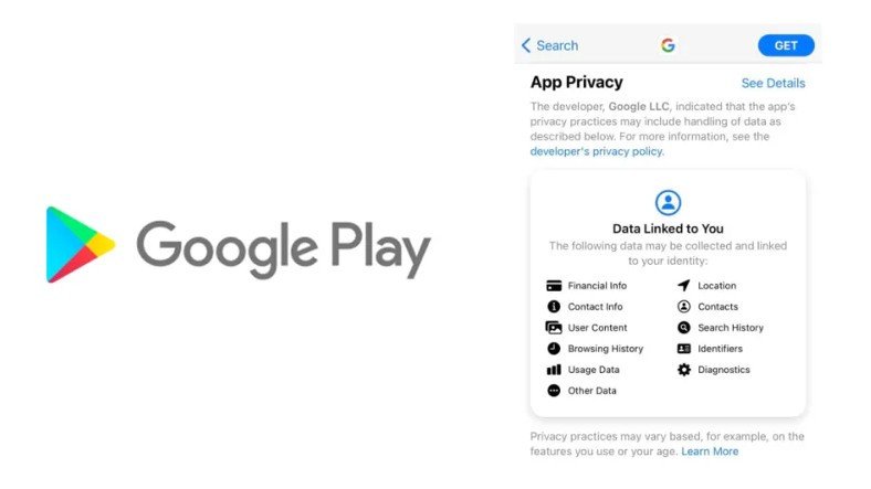 Мы сможем увидеть, какие данные используют приложения в Play Store
